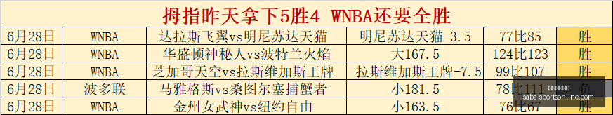 赛季首球诞,武磊进球,海港与国足,沙巴体育官网,沙巴体育App,沙巴体育下载,沙巴体育直播,沙巴体育平台